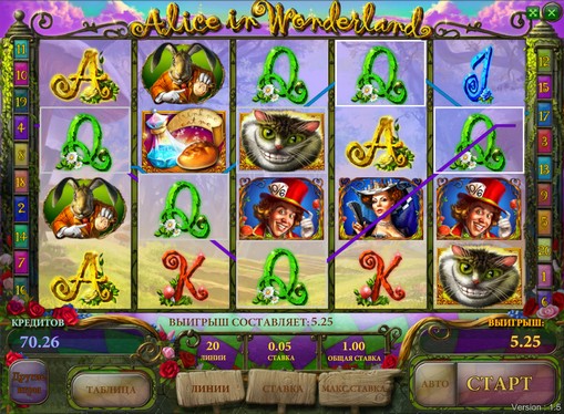 Bonus combinație de jocuri mecanice Alice in Wonderland
