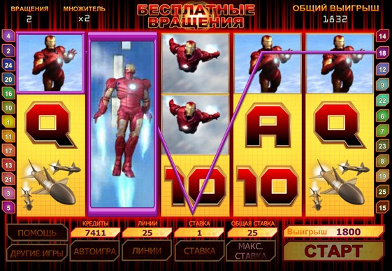 Învârtiri gratuite de jocuri mecanice Iron Man