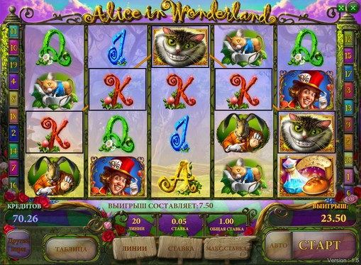 Premii de jocuri mecanice Alice in Wonderland